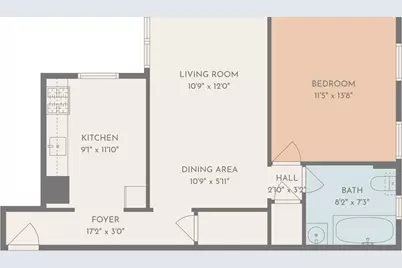 828 Gerard Avenue #5G, New York City, NY 10451 - Photo 5