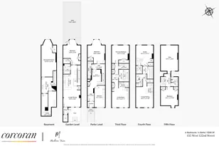 135 W 122nd St, New York City, NY 10027 - Photo 27