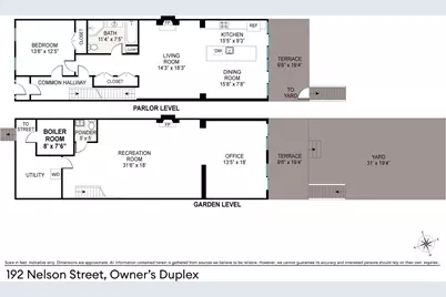 192 Nelson Street, New York City, NY 11231 - Photo 21