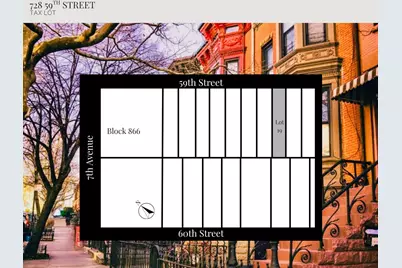 728 59th Street, New York City, NY 11220 - Photo 5