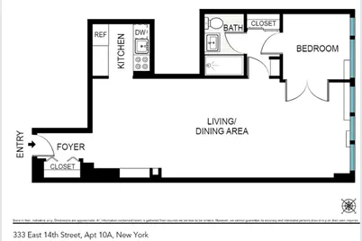333 E 14th Street #10A, New York City, NY 10003 - Photo 5