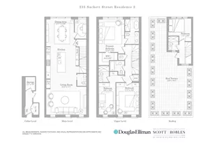 235 Sackett St, Brooklyn, NY 11231 - Photo 17