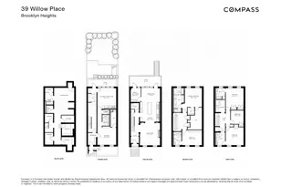 39 Willow Pl, New York City, NY 11201 - Photo 35