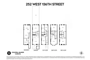 252 W 136th St, New York City, NY 10030 - Photo 15
