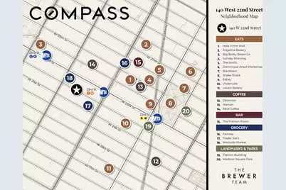 140 W 22nd Street #2D, New York City, NY 10011 - Photo 15