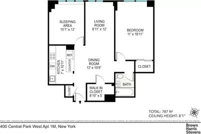 400 Central Park W #1M, New York City, NY 10025 - Photo 15