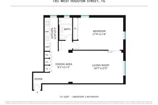 185 W Houston St, New York City, NY 10014 - Photo 11