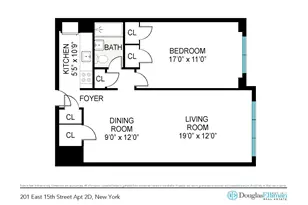 201 E 15th St, New York, NY 10003 - Photo 7