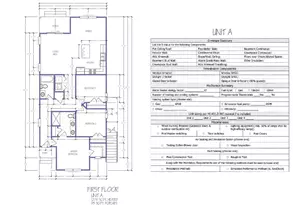 1205 Rosehaven Dr, Myrtle Beach, SC 29577 - Photo 13