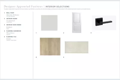 1543 SW St Lucia Dr, Shallotte, NC 28470 - Photo 27