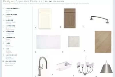 1562 SW St Lucia Dr, Shallotte, NC 28470 - Photo 17