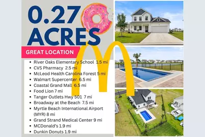 863 Agostino Dr., Myrtle Beach, SC 29579 - Photo 39