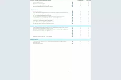 1103 Tibetan St., Conway, SC 29526 - Photo 5