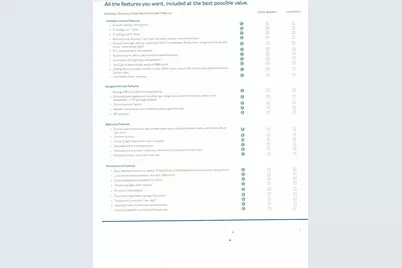 1132 Tibetan St., Conway, SC 29526 - Photo 5