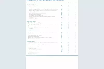 504 Cambria Dr, Longs, SC 29568 - Photo 5