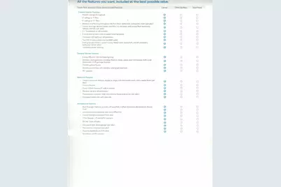 Lot 121 Sea Breeze Way, Longs, SC 29568 - Photo 5