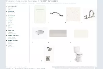 2511 Hillbourne Loop, North Myrtle Beach, SC 29582 - Photo 17