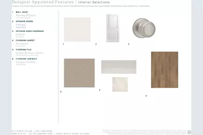 2511 Hillbourne Loop, North Myrtle Beach, SC 29582 - Photo 13