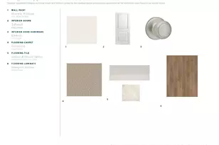 2511 Hillbourne Loop, North Myrtle Beach, SC 29582 - Photo 13