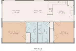 4239 Villas Dr, Little River, SC 29566 - Photo 23