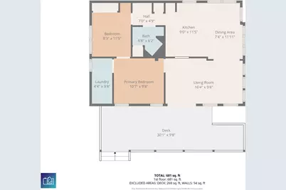 613 5th Ave. S, Myrtle Beach, SC 29577 - Photo 19