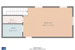 452 Honeyhill Loop, Conway, SC 29526 - Photo 47