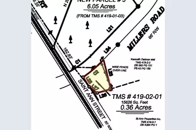 Tbd Millers Rd., Marion, SC 29574 - Photo 9