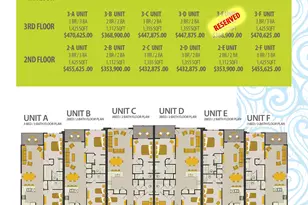 5200 N Kings Hwy, Myrtle Beach, SC 29577 - Photo 3