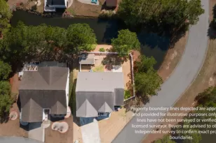 1100 Eureka Trail, Longs, SC 29568 - Photo 49