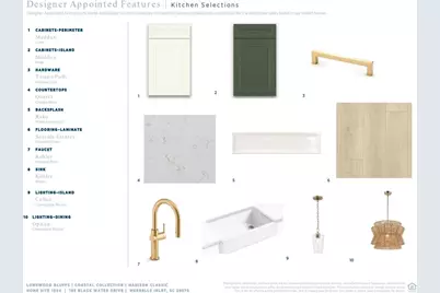 2001 Comradery Way, Murrells Inlet, SC 29576 - Photo 5