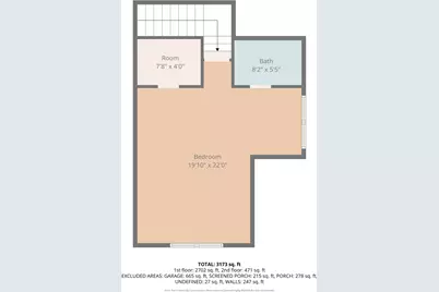 2148 Wilderness Rd., Conway, SC 29526 - Photo 17