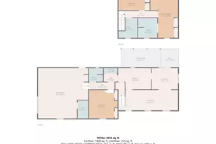 3747 Bakers Chapel Rd, Aynor, SC 29511 - Photo 69