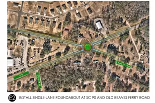 8032 Old Reaves Ferry Rd, Conway, SC 29526 - Photo 11