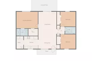 703 Birch Ln, Conway, SC 29526 - Photo 41