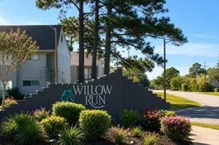 2000 Greens Blvd, Myrtle Beach, SC 29577 - Photo 19