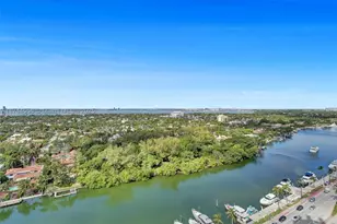 4401 Collins, Miami Beach, FL 33140 - Photo 43