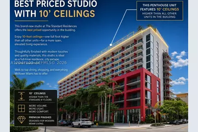90 NE 32nd #1126, Miami, FL 33127 - Photo 1