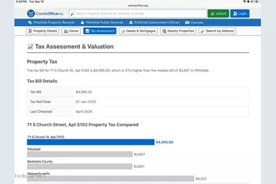 71 S Church St #S 102, Pittsfield, MA 01201 - Photo 7