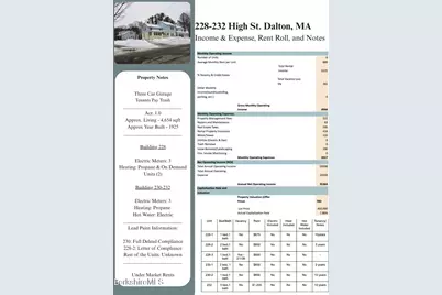 306 South St, Pittsfield, MA 01201 - Photo 7