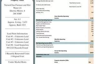 306 South St, Pittsfield, MA 01201 - Photo 5