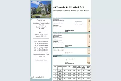 306 South St, Pittsfield, MA 01201 - Photo 11