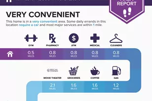 116 Preston C, Boca Raton, FL 33434 - Photo 49