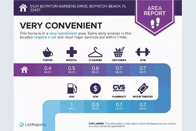 5524 Boynton Gardens Drive, Boynton Beach, FL 33437 - Photo 49