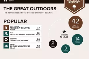 1714 Consulate Pl, West Palm Beach, FL 33401 - Photo 29