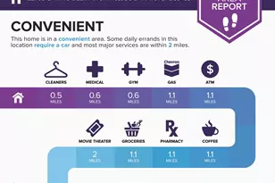 22703 Camino Del Mar, Boca Raton, FL 33433 - Photo 39