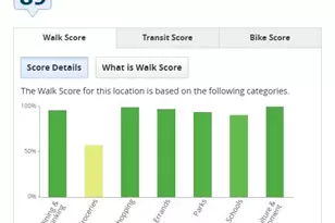 1111 E Las Olas Blvd, Fort Lauderdale, FL 33301 - Photo 33