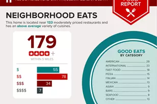 755 Dotterel Rd, Delray Beach, FL 33444 - Photo 51