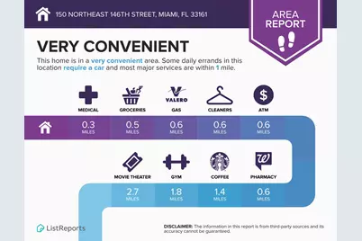 150 NE 146th Street, Miami, FL 33161 - Photo 13