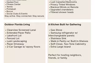 10060 SW Santini Rd, Port Saint Lucie, FL 34987 - Photo 65