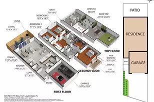 1531 SE 15th St, Fort Lauderdale, FL 33316 - Photo 3